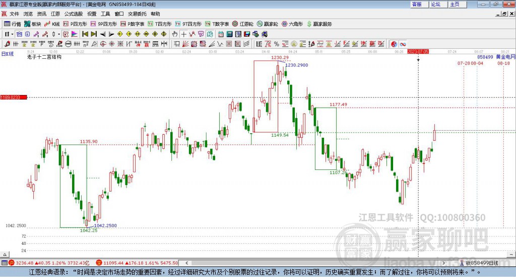亦峰黄金股票，投资的新选择与价值潜力股