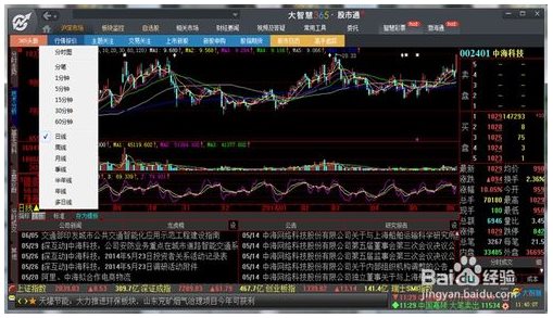 电脑炒股软件直播教程，从入门到精通