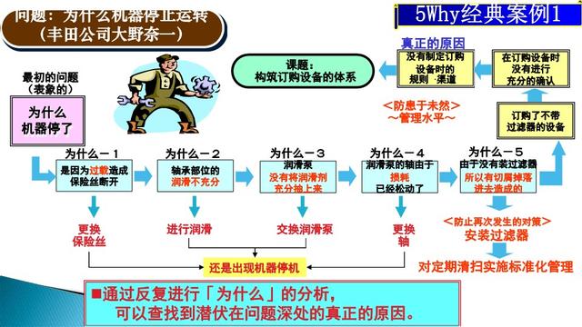 电脑运行炒股软件很慢，原因解析与解决方案