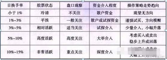 黄金炒股软件，下载、安装与交易之路