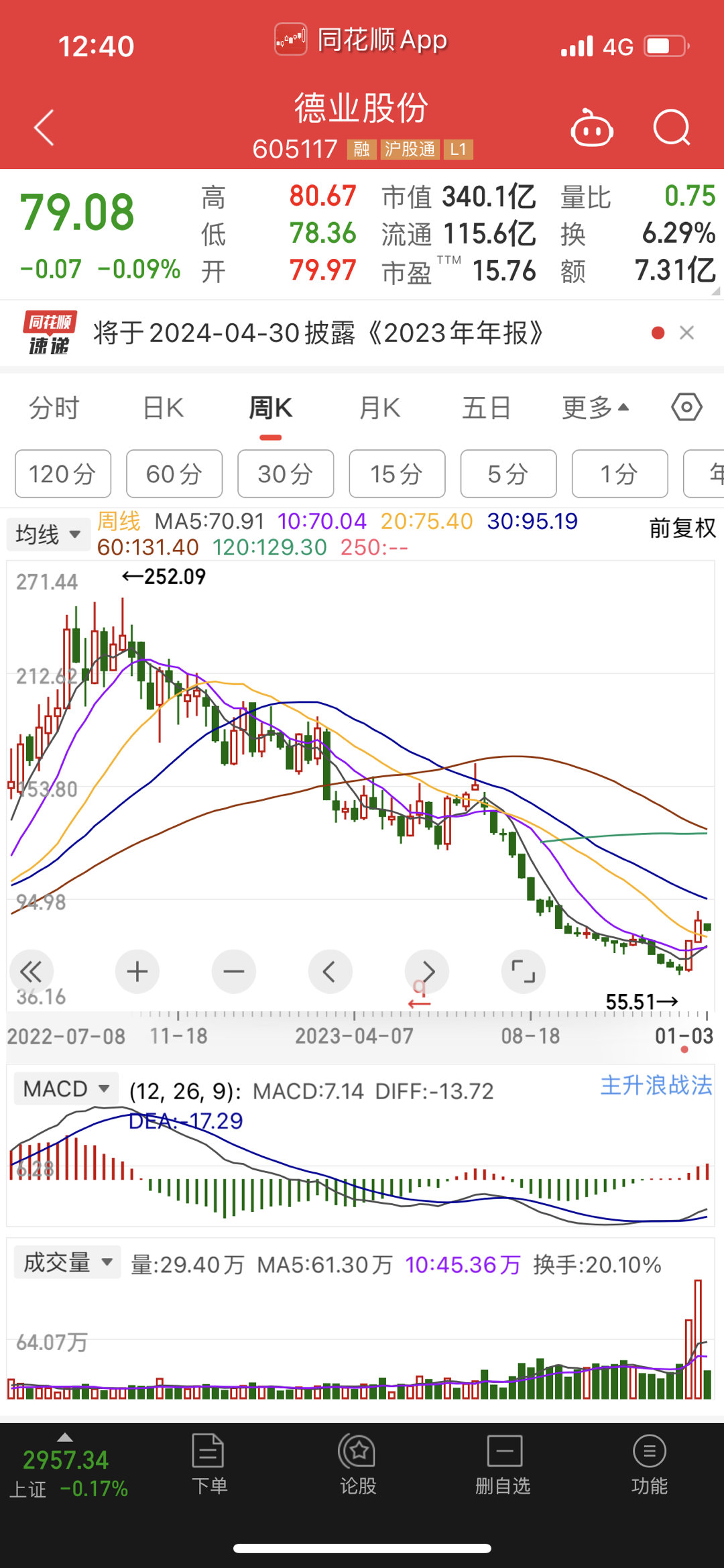 股票600156，深度解析与前景展望
