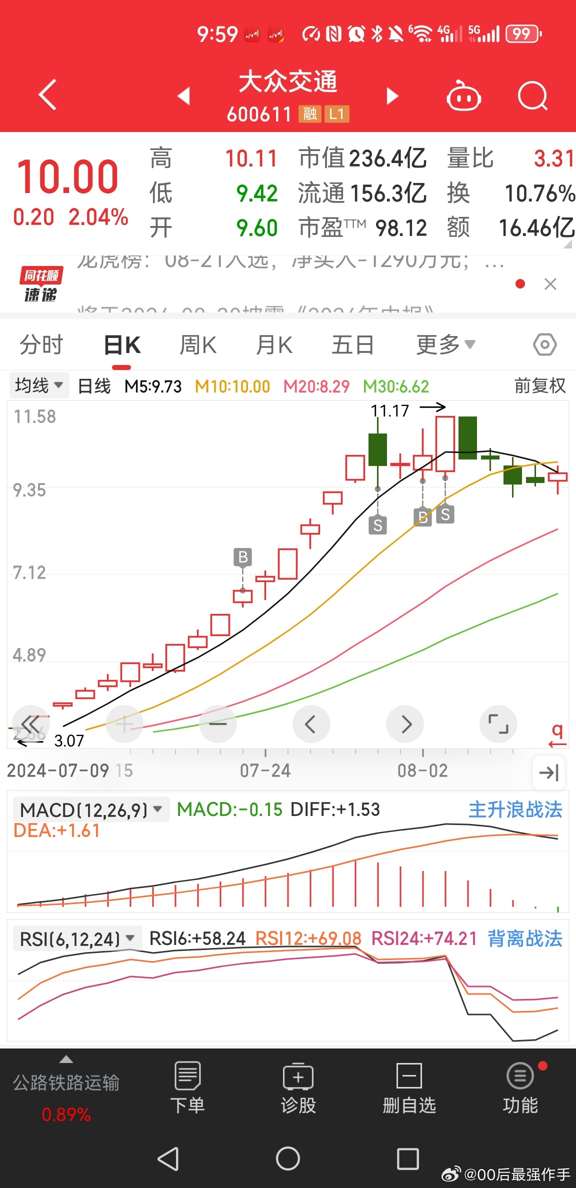 股票600156，深度解析与前景展望