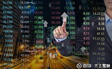 那个炒股软件电脑推荐—股市投资者的最佳助手