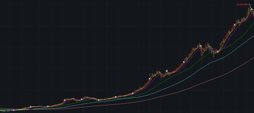 黄金炒股软件，下载、安装与交易之路